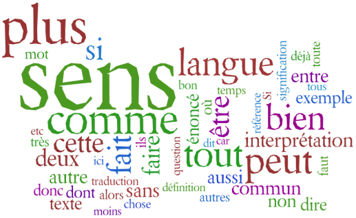 De nouveaux mots dans le dictionnaire…